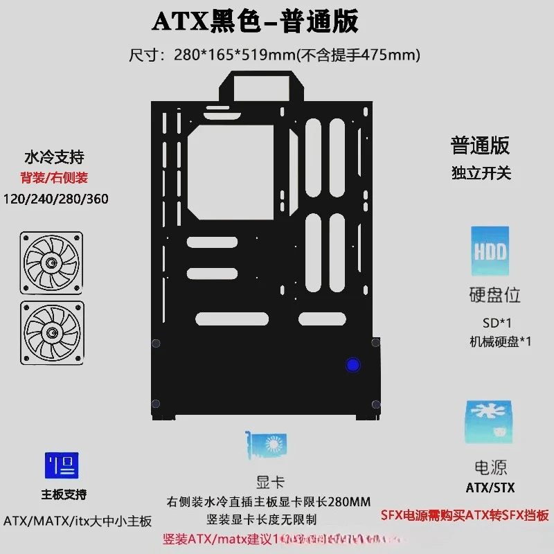 Case PC Verticale Open Chassis - Pc Chassis recensione e prezzo