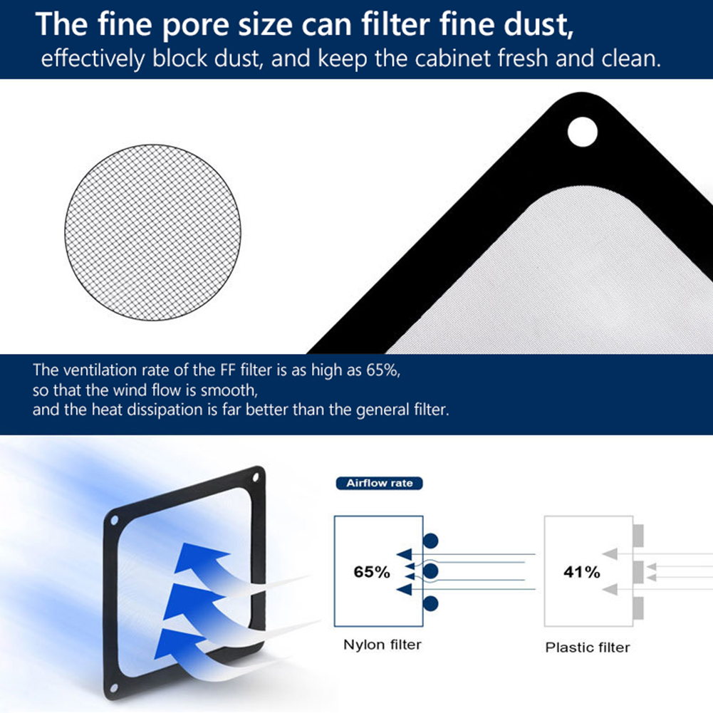 Filtro antipolvere magnetico p - Dust Filter Pc recensione e prezzo